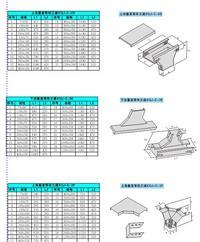 寧波信杰電纜橋架 卓越品質(zhì)與專業(yè)服務(wù)的完美結(jié)合